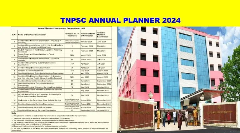 TNPSC ANNUAL PLANNER 2024