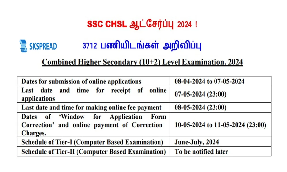 SSC CHSL அறிவிப்பு 2024 ! 3712 Clerk, Data Entry Operator Vacancy - ஆன்லைனில் விண்ணப்பிக்க லிங்க் இதோ !