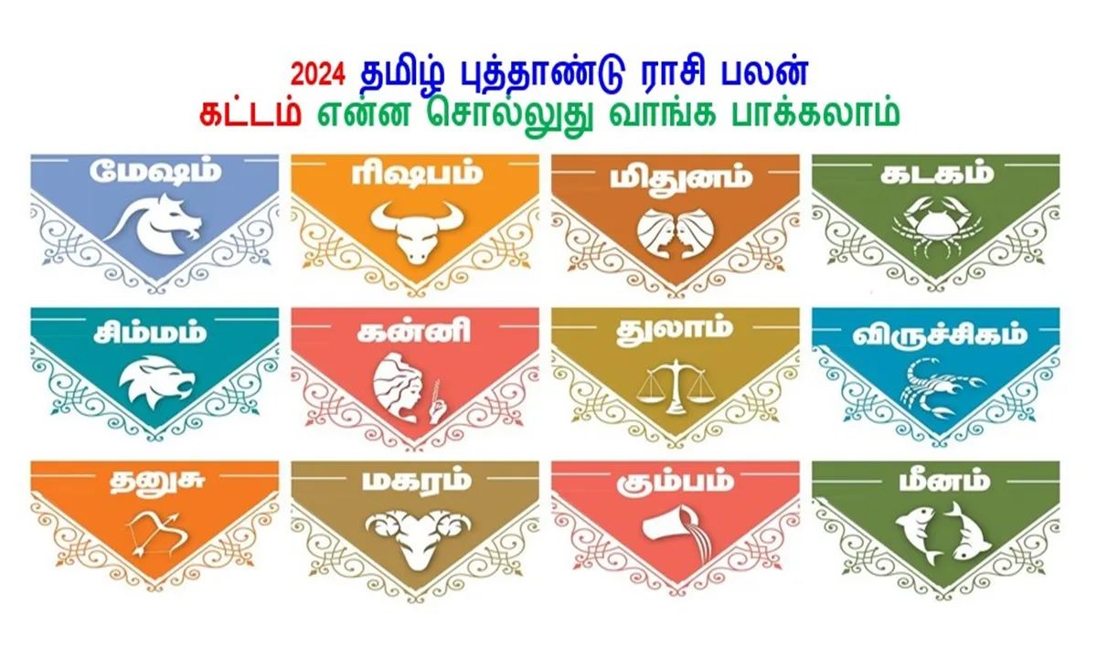 2024 தமிழ் புத்தாண்டு ராசி பலன் - மேஷம் முதல் மீனம் வரை, கட்டம் என்ன சொல்லுது வாங்க பாக்கலாம் !