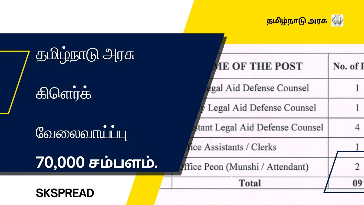 புதுக்கோட்டை மாவட்ட அரசு வேலைவாய்ப்பு 2024 ! கிளெர்க், பியூன், அலுவலக உதவியாளர் காலியிடம் அறிவிப்பு !