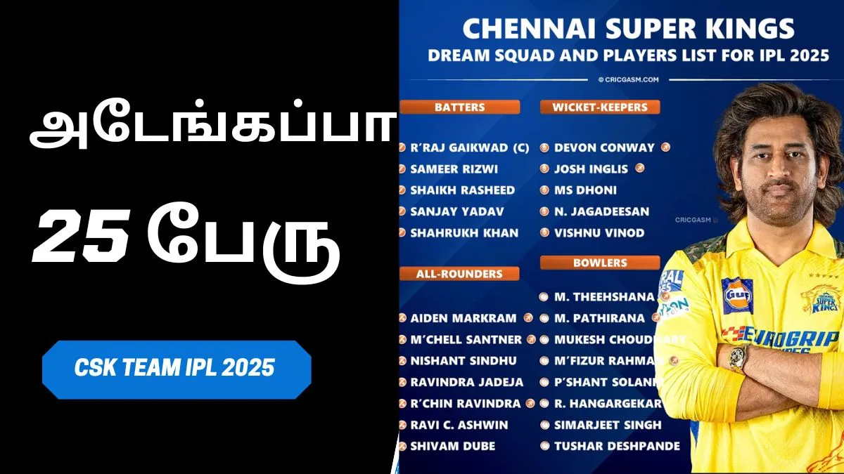 அடேங்கப்பா 25 பேரு! 2025 CSK IPL Team Players List இதோ!