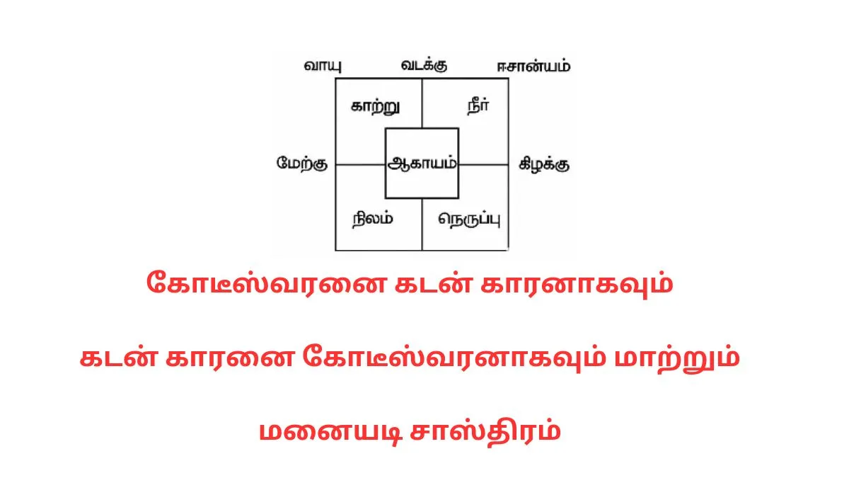 மனையடி சாஸ்திரம் 2025: Manaiyadi Sasthiram in Tamil