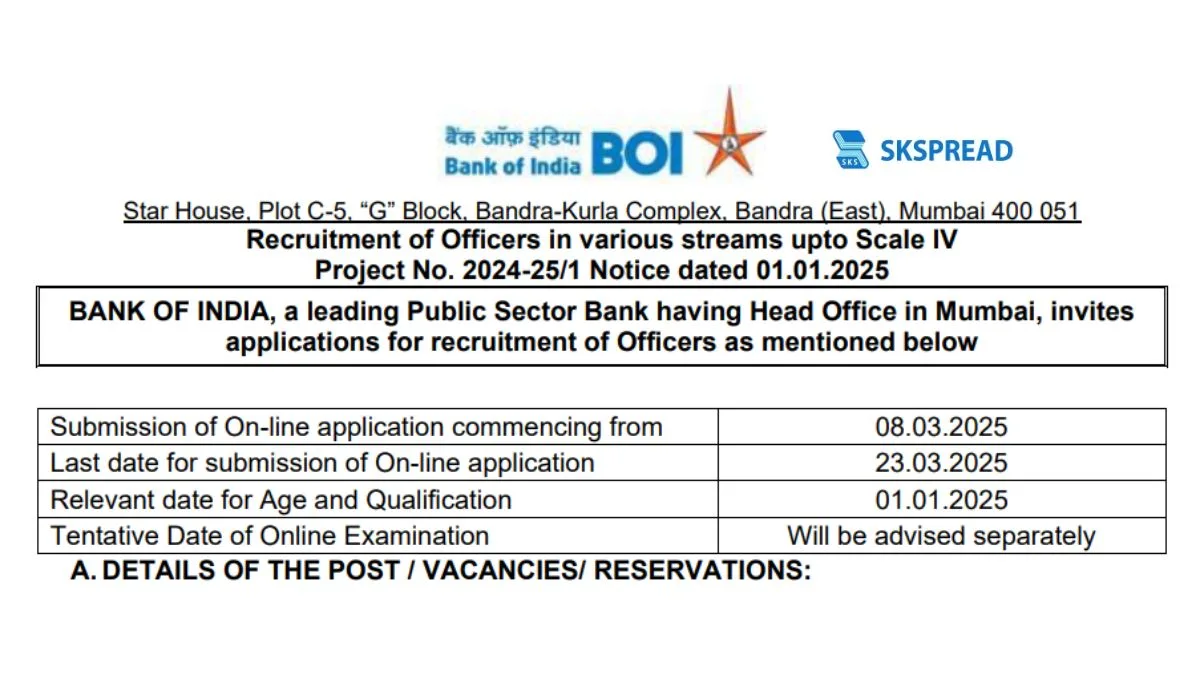 Bank of India Officers Recruitment 2025